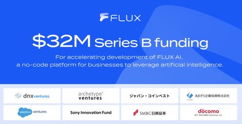 6月低代碼與無代碼開發(fā)新動態(tài) OutSystems與微軟合作，PromptAppGPT引領自然語言編程