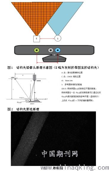 軟件開發(fā)中打印預覽功能的實現與優(yōu)化