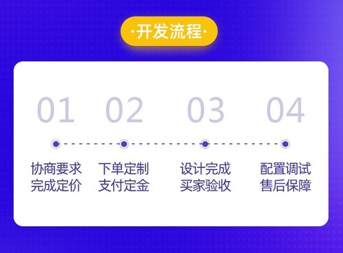 沈陽APP開發與網站建設新風向 限時咨詢，搶占數字機遇