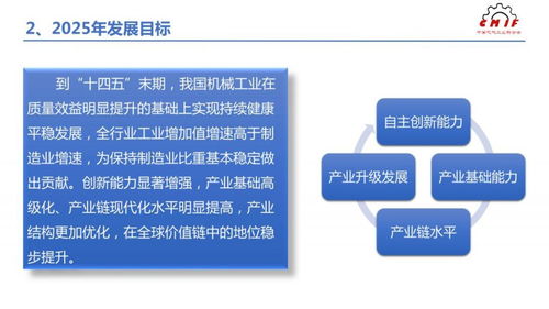《機(jī)械工業(yè)“十四五”規(guī)劃》編制思路與數(shù)字內(nèi)容制作服務(wù)融合路徑